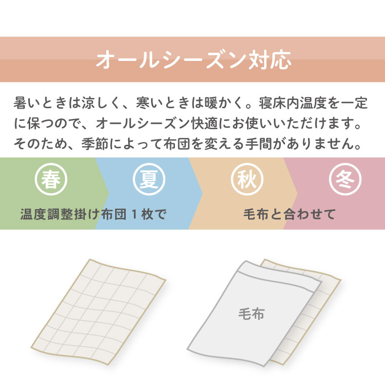 オールシーズン対応温度調整掛け布団 モアサーモの機能
