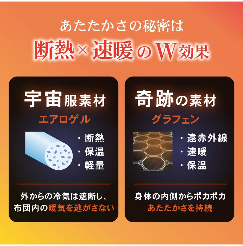 掛け布団 エアログラフェンの機能