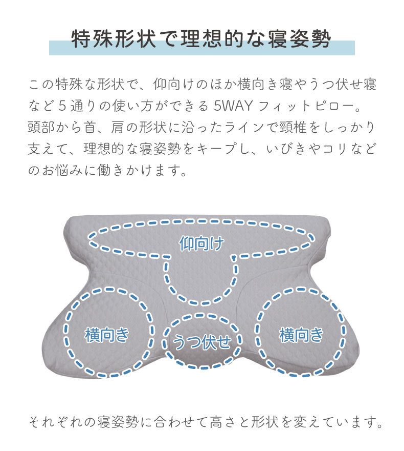 35x64 5WAYフィットピローの機能