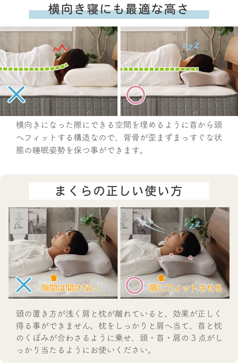 35x64 5WAYフィットピローの機能