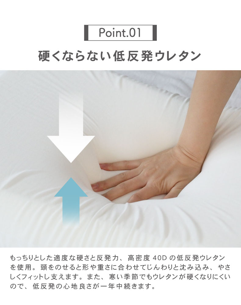 40×60cm 低反発枕 マナスリーパー２の機能