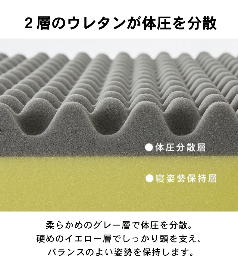 ヘルシーピローSQ2651 Dots ドッツの機能