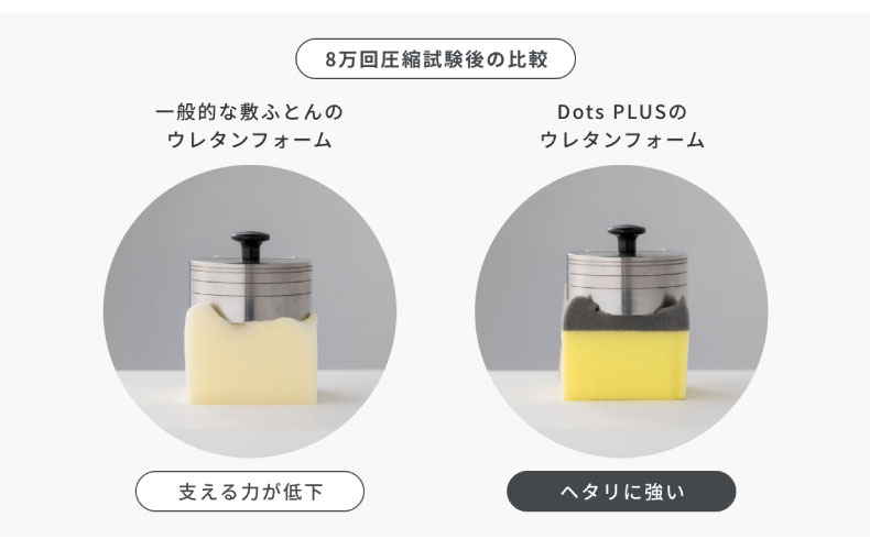 ヘルシーピローSQ2651 Dots ドッツの機能