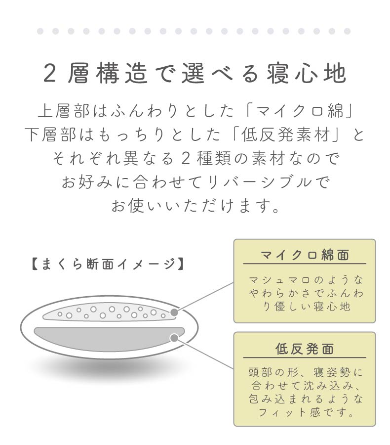 寝心地が選べるまくら ヒョーリの機能