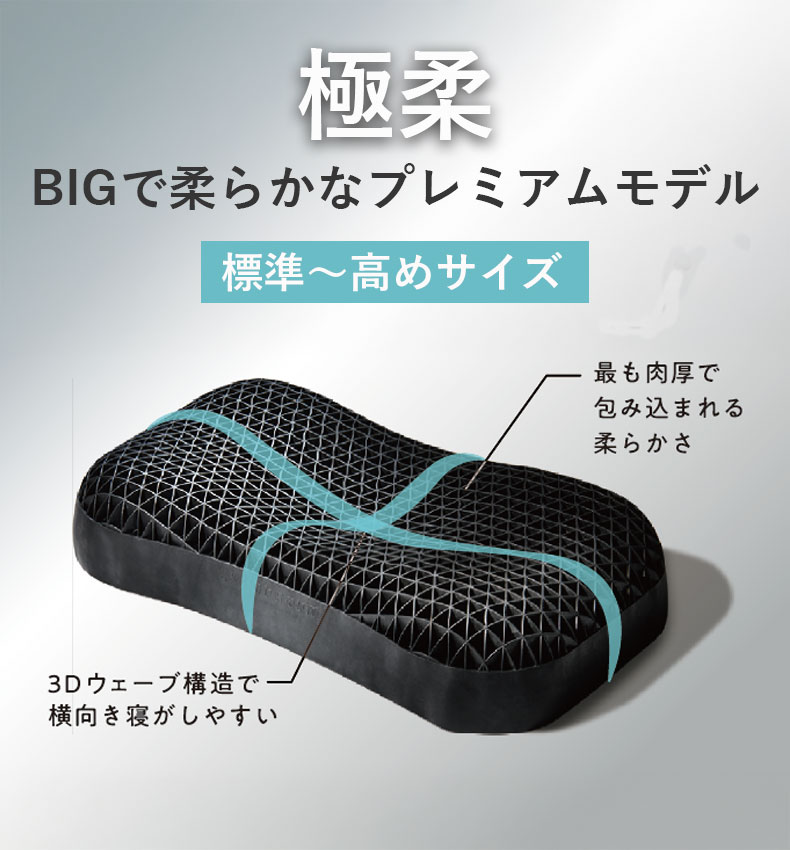 35x54 ヒツジのいらない枕の機能