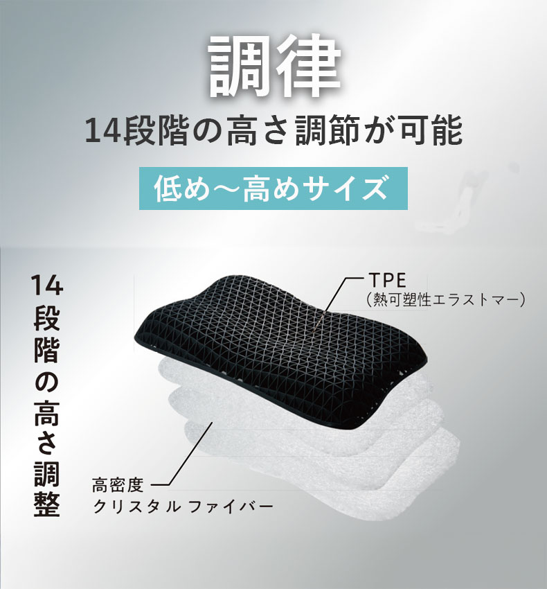 35x54 ヒツジのいらない枕の機能