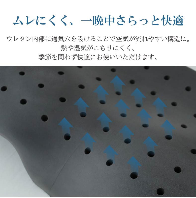30x50 首肩にフィットする低反発まくらの機能