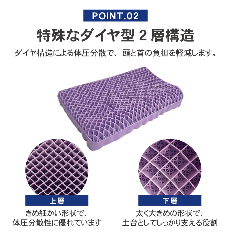 34x52 オーロラの眠りまくらの機能