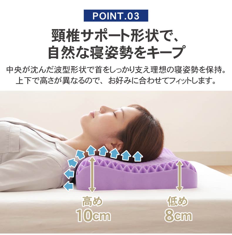 34x52 オーロラの眠りまくらの機能