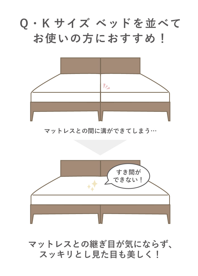 フィットパッドのサイズ