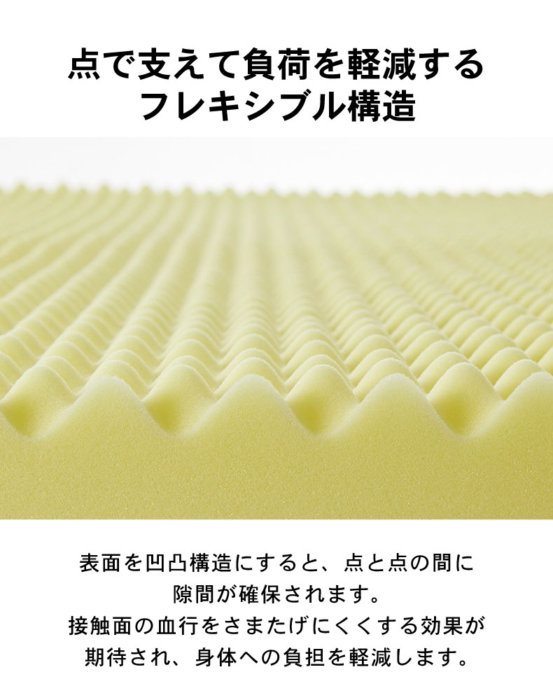丸巻きプロファイルウレタン Dots ドッツの機能
