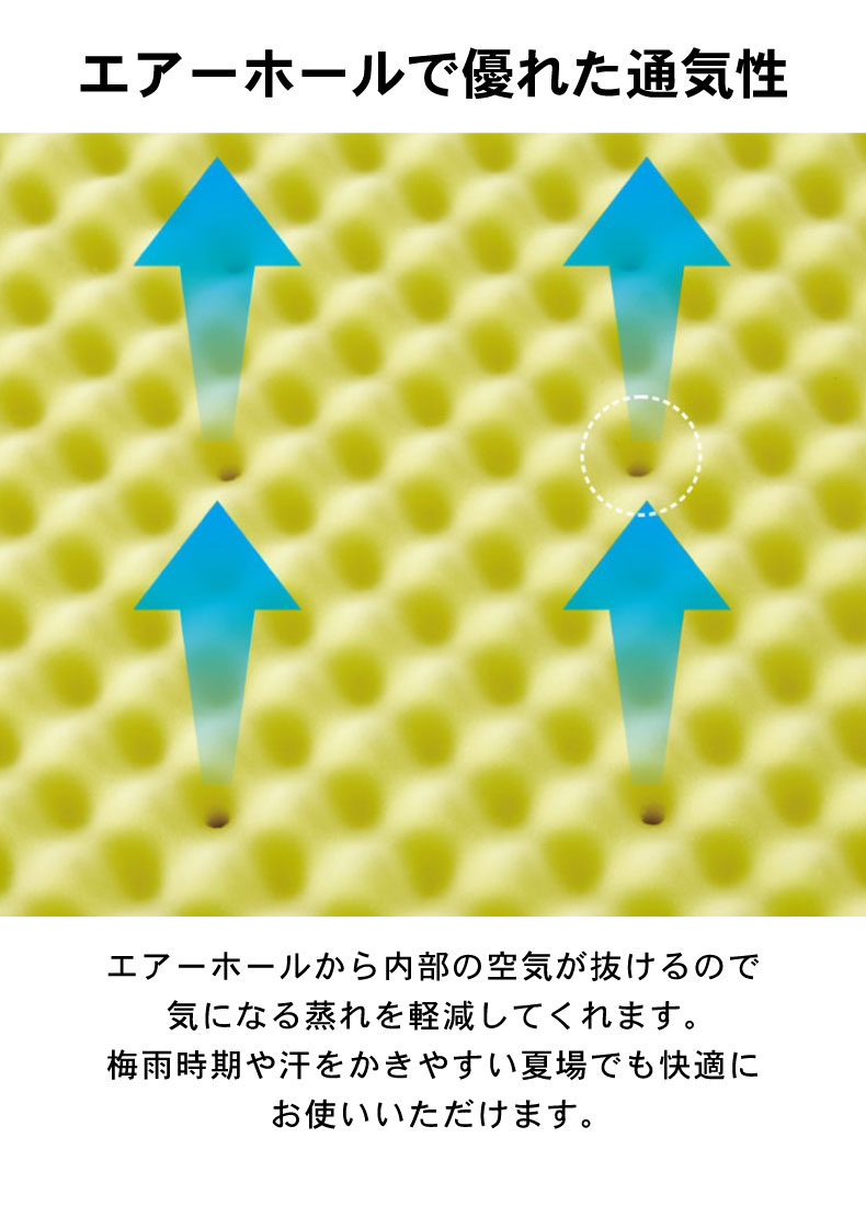 丸巻きプロファイルウレタン Dots ドッツの機能