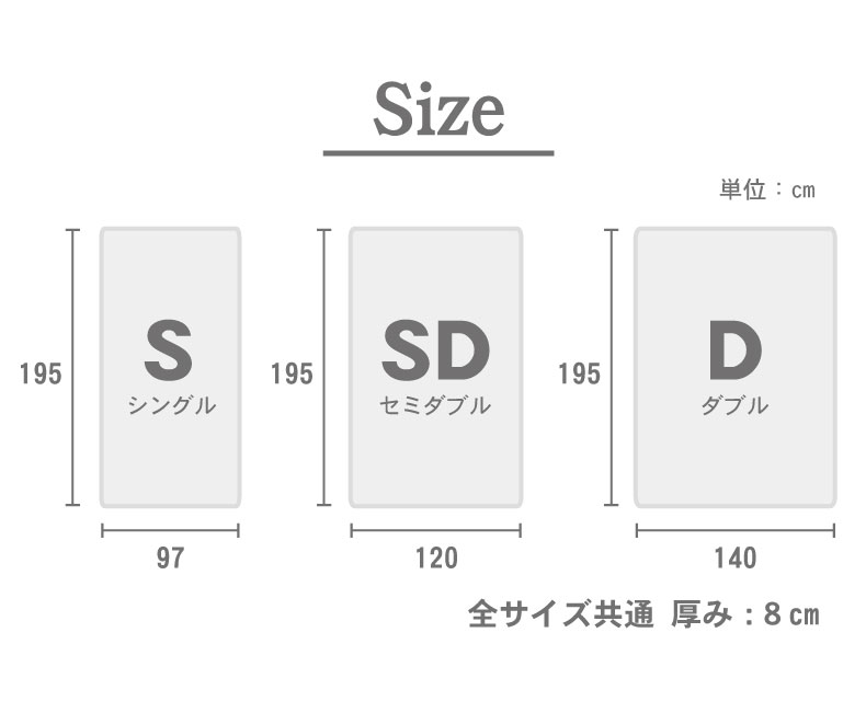 4cm高反発マットレス ウェーブ2のサイズ1
