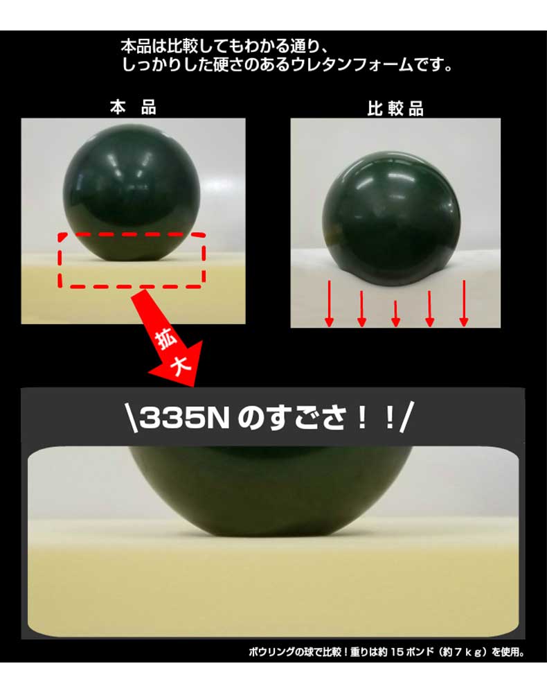 カチカチマットレスの機能
