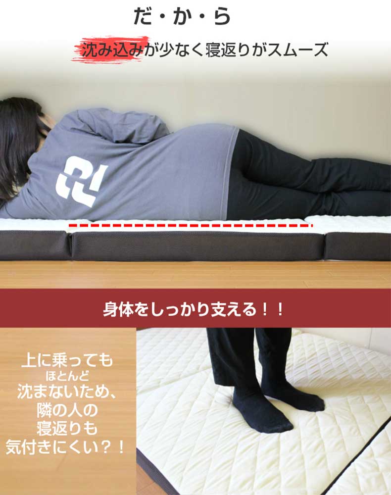 カチカチマットレスの機能