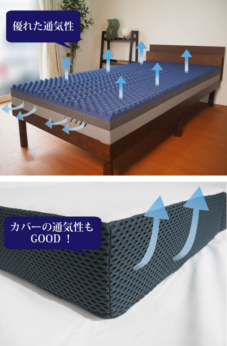シングル スリープフロージョンEXの機能