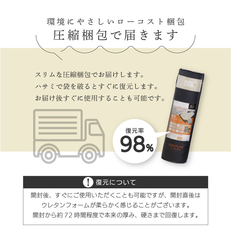 【通販限定】西川高反発マットレスの機能