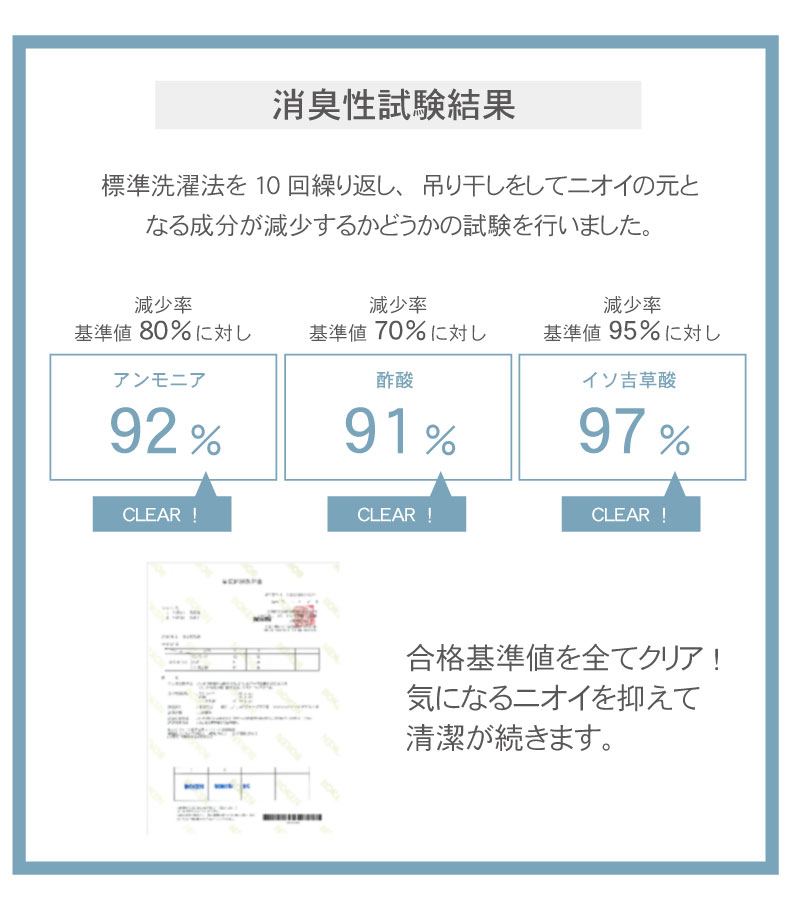 ピローパッド マナクールマシュマロの機能