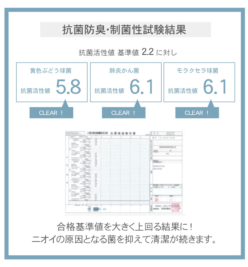 ピローパッド マナクールマシュマロの機能