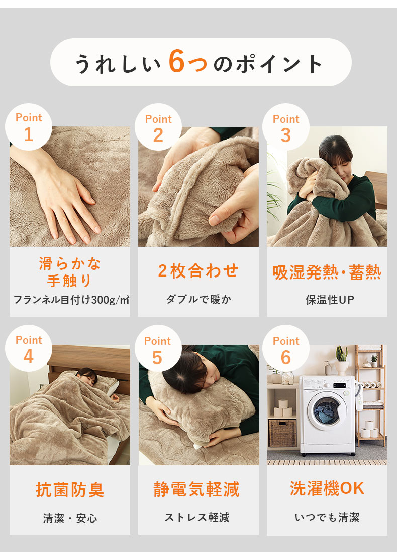 シングル2枚合わせ毛布 マナヒートプラスの機能
