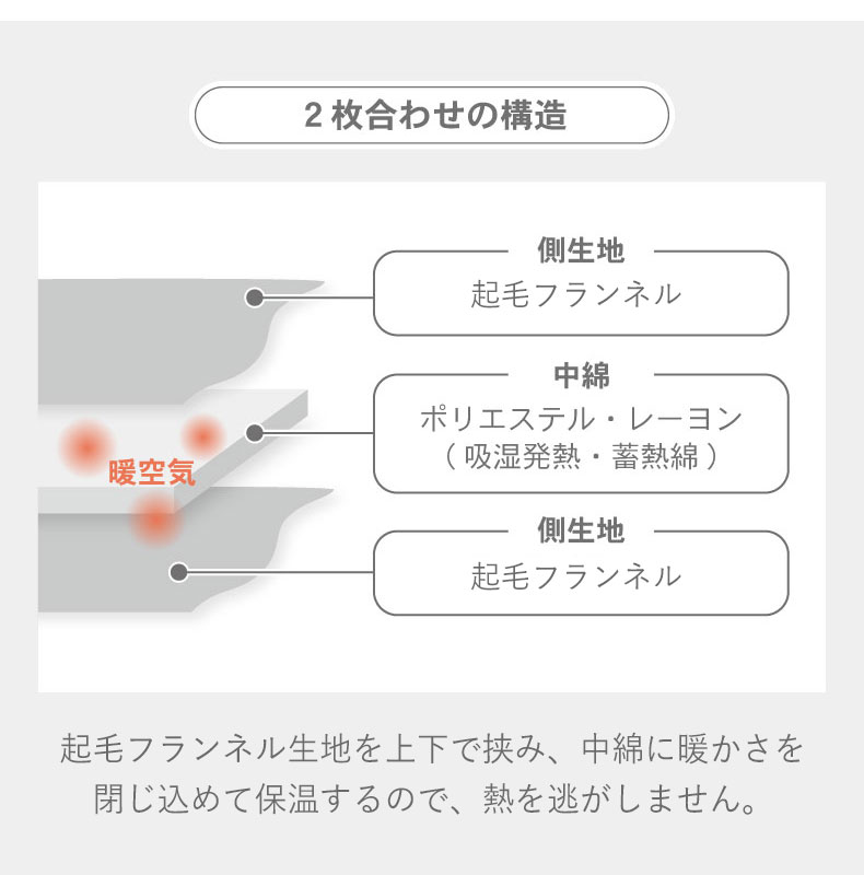 シングル2枚合わせ毛布 マナヒートプラスの機能