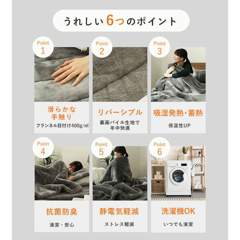 敷きパッド マナヒートプラススーパーの機能