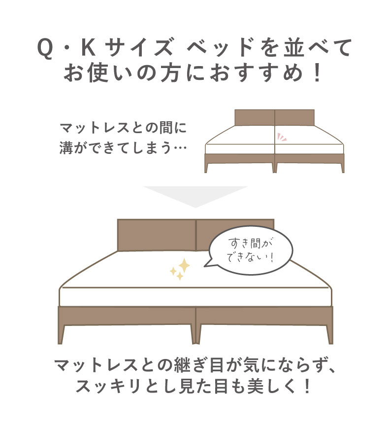 敷きパッド マナクールドライの機能