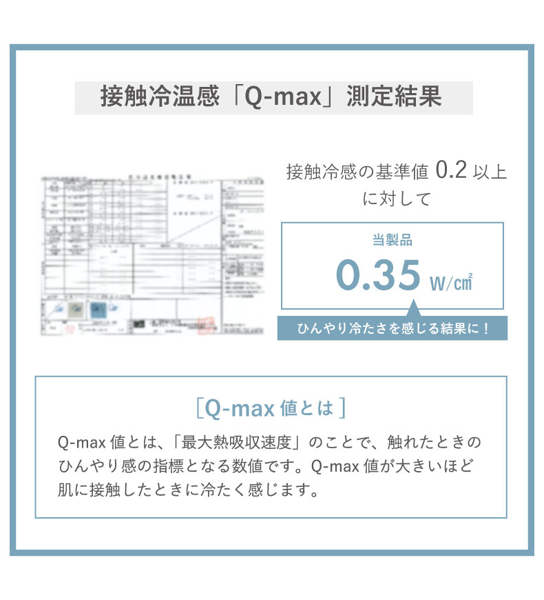 フィットパッド マナクールドライの機能