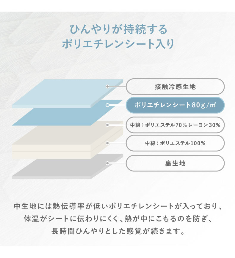 フィットピローパッド マナクールアイススーパーの機能