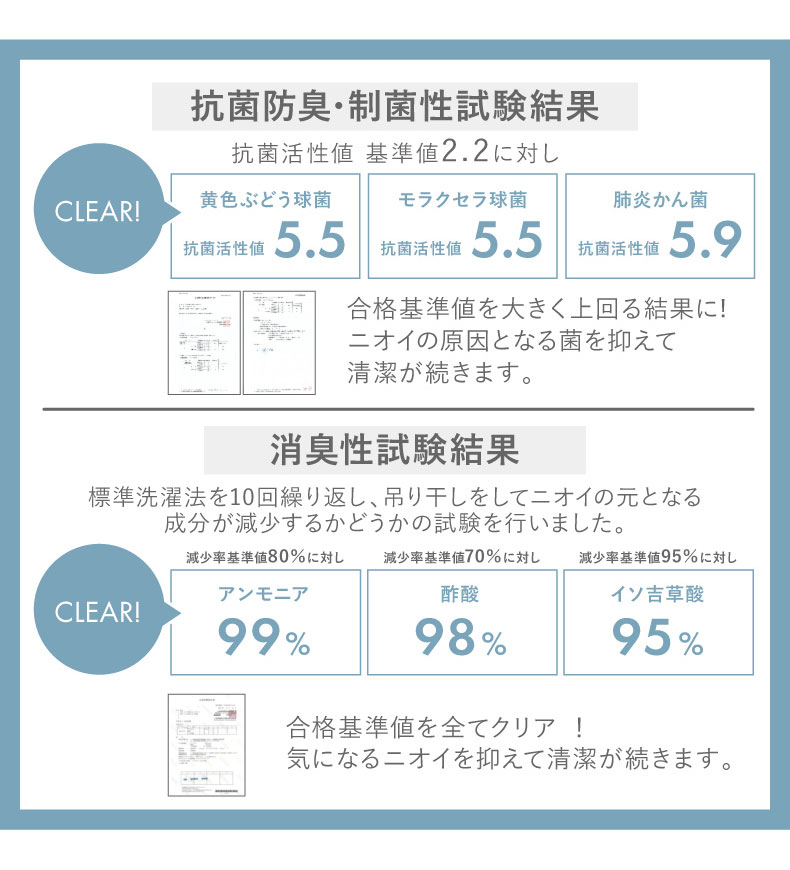 敷きパッド マナクールアイススーパーの機能