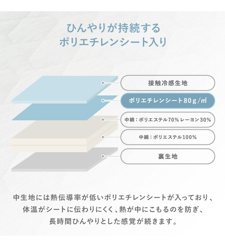 敷きパッド マナクールアイススーパーの機能