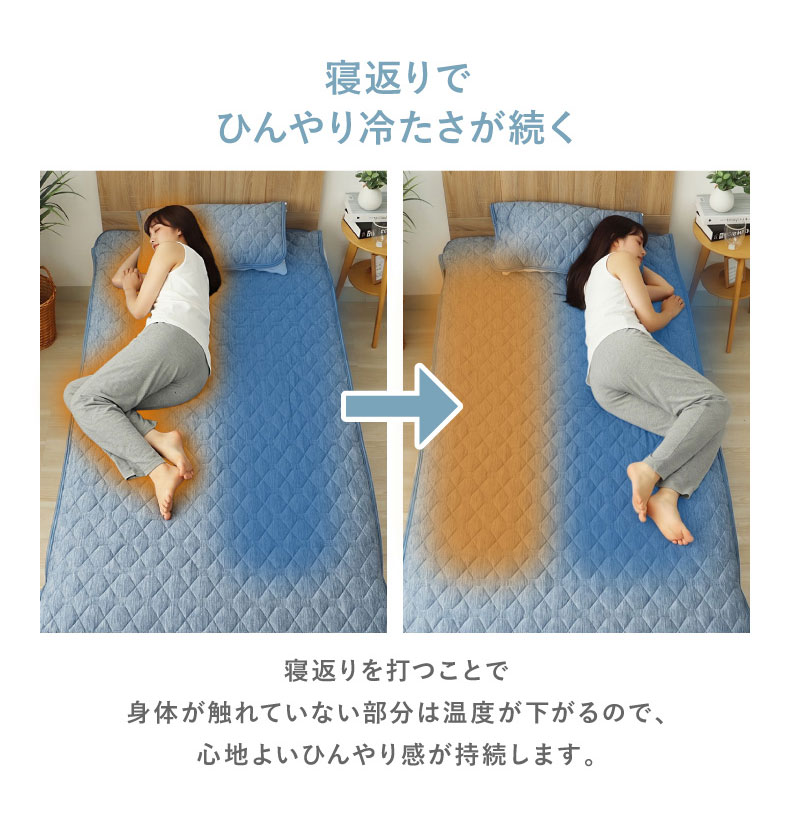 フィットパッド マナクールアイススーパーの機能