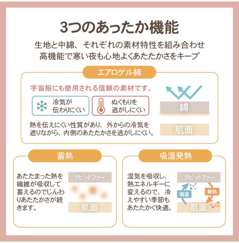 敷パッド マナヒートプラスの機能