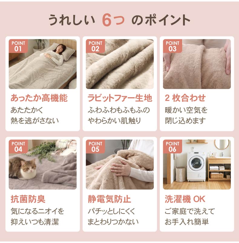 2枚合わせ毛布 マナヒートプラスの機能