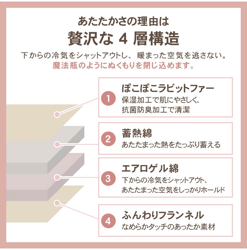 ピローパッド ポコラ26の機能