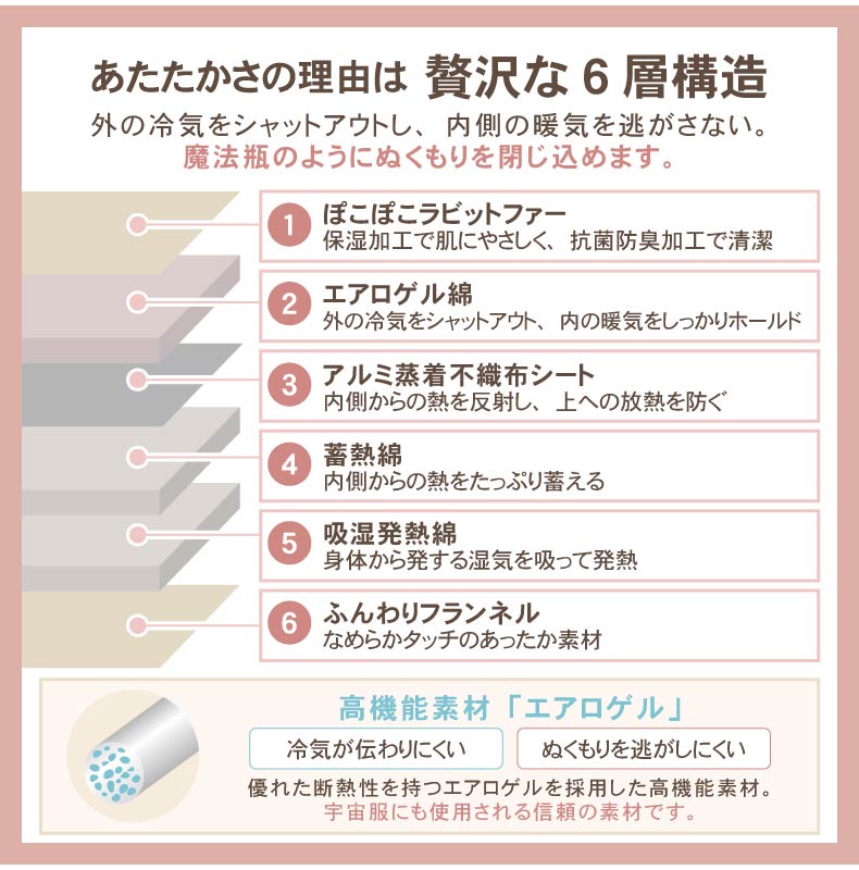 2枚合わせ毛布 ポコラ26の機能