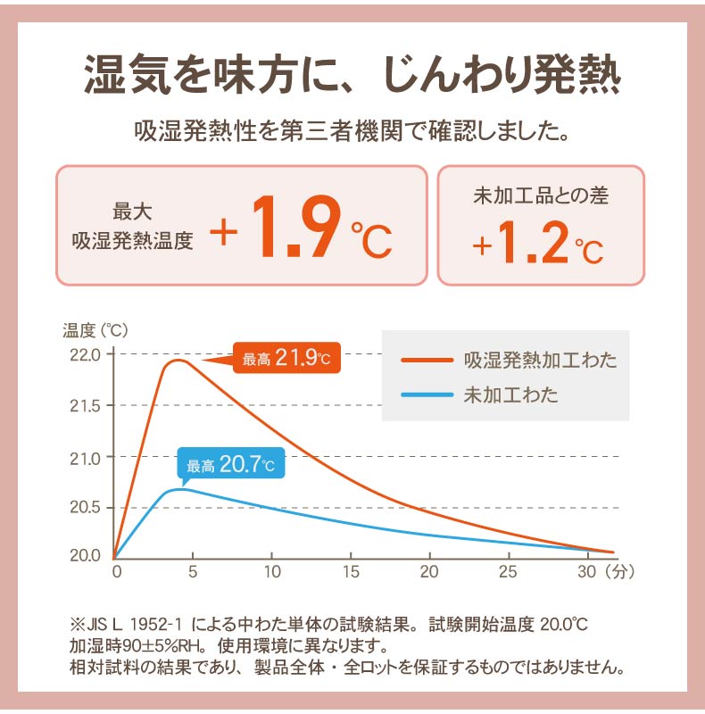 2枚合わせ毛布 ポコラ26の機能