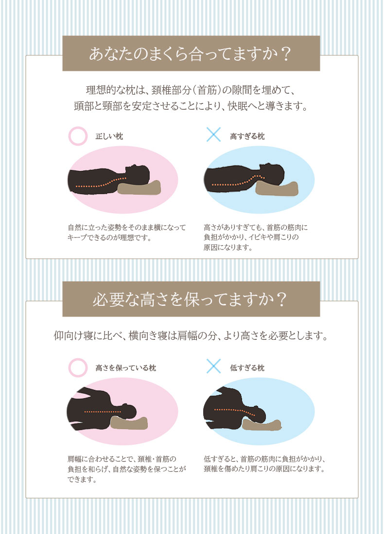 30x50 横向きに寝やすい枕 パイプの機能