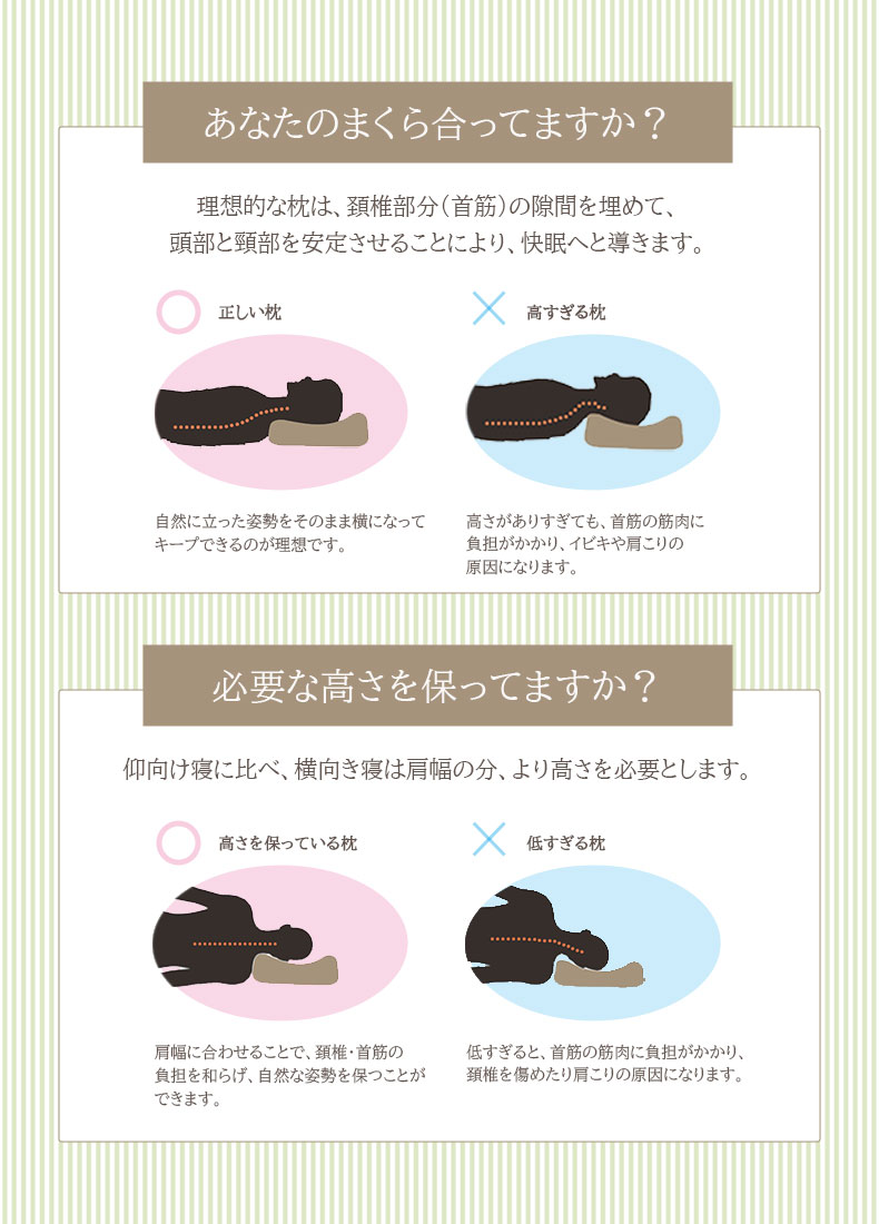 30x50 横向きに寝やすい枕 そばがらの機能