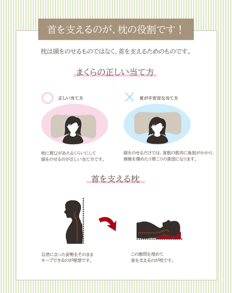 30x50 横向きに寝やすい枕 そばがらの素材