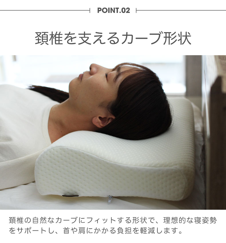 30ｘ50 頸椎型モールド低反発枕の機能