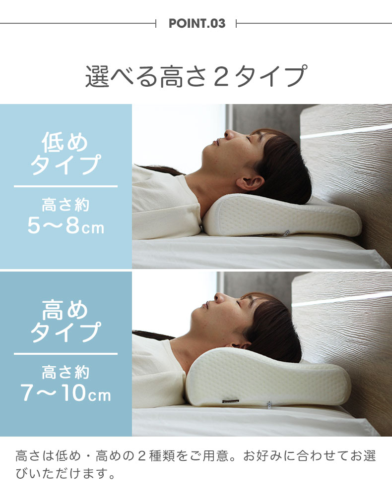 30ｘ50 頸椎型モールド低反発枕の機能