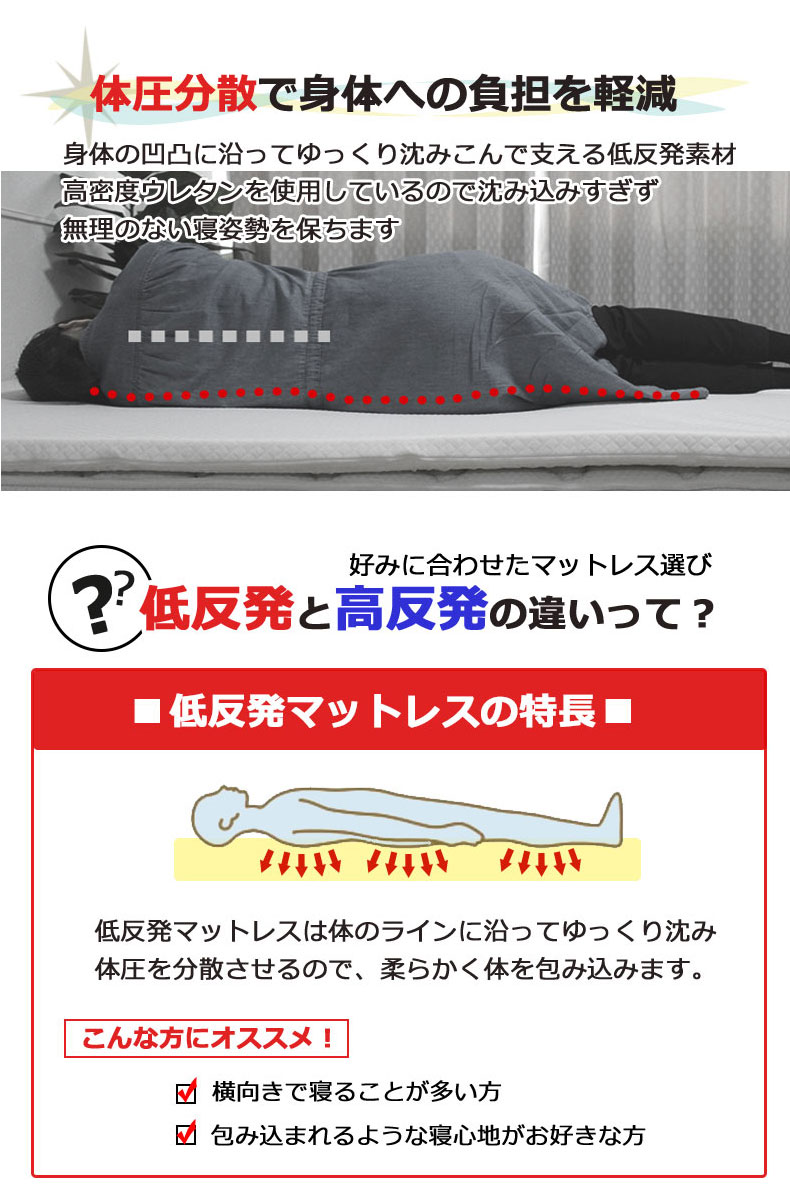 4cm低反発マットレス　マナスリーパーの機能