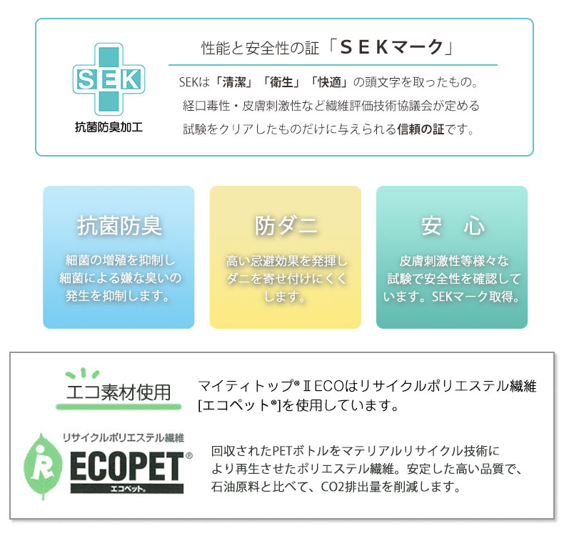 高機能組布団 3点セットの機能