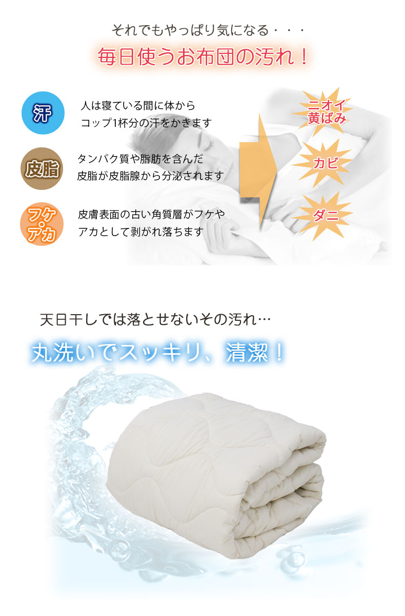 洗える 羊毛混 ベッドパットの機能