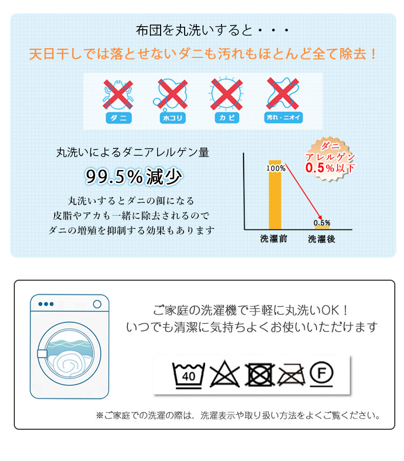 洗える 羊毛混 ベッドパットの機能