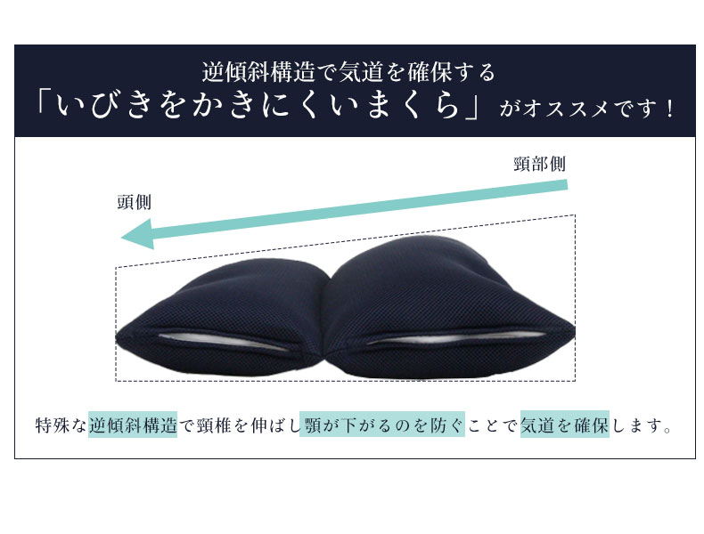 43x63 枕 いびきをかきにくいまくらの機能
