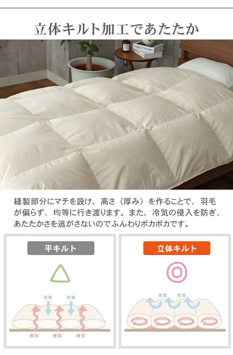 羽毛掛け布団 マナダウンWDD85の機能