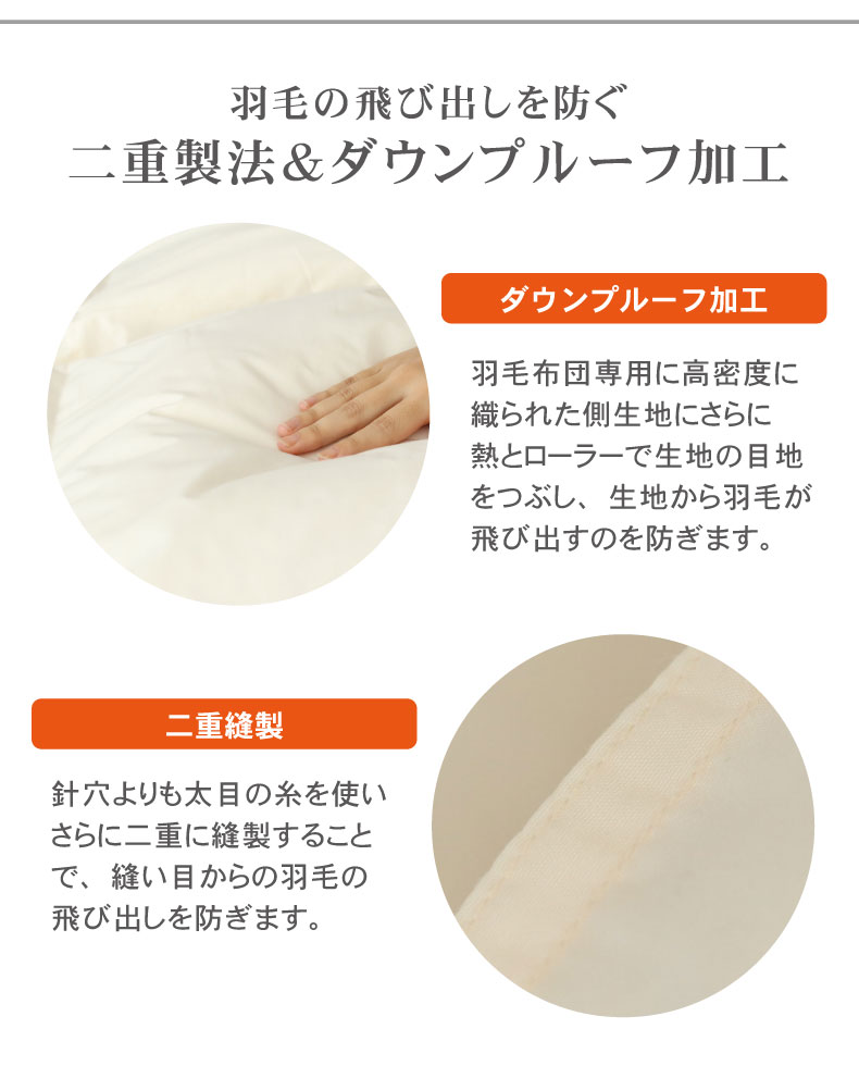 羽毛掛け布団 マナダウンWDD90の機能