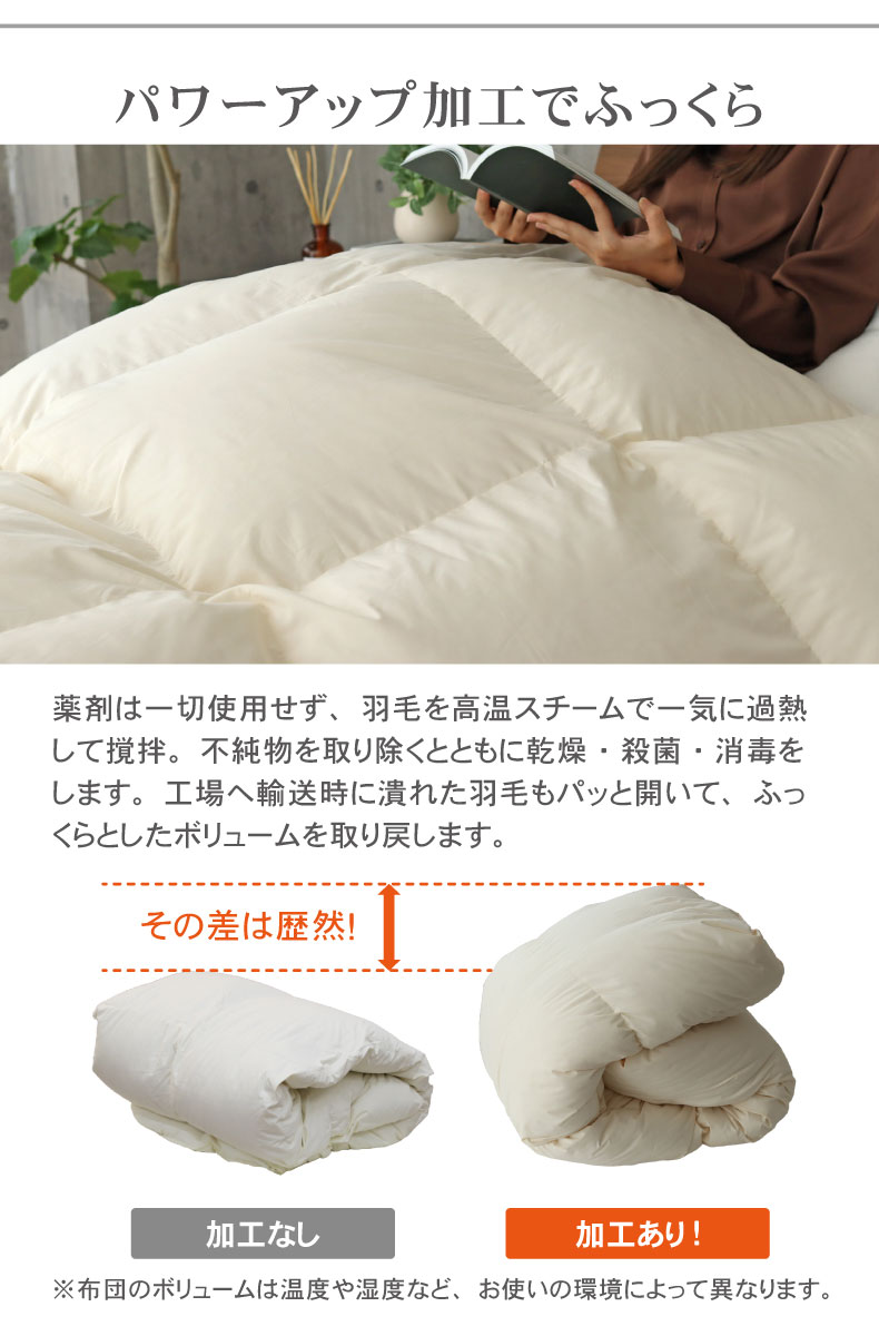 羽毛掛け布団 マナダウンWDD90の機能